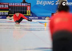 关于瑞士选手灵活机智,奋发努力夺得佳绩光宗耀祖的信息 关于瑞士选手灵活机智,奋发努力夺得佳绩光宗耀祖的信息