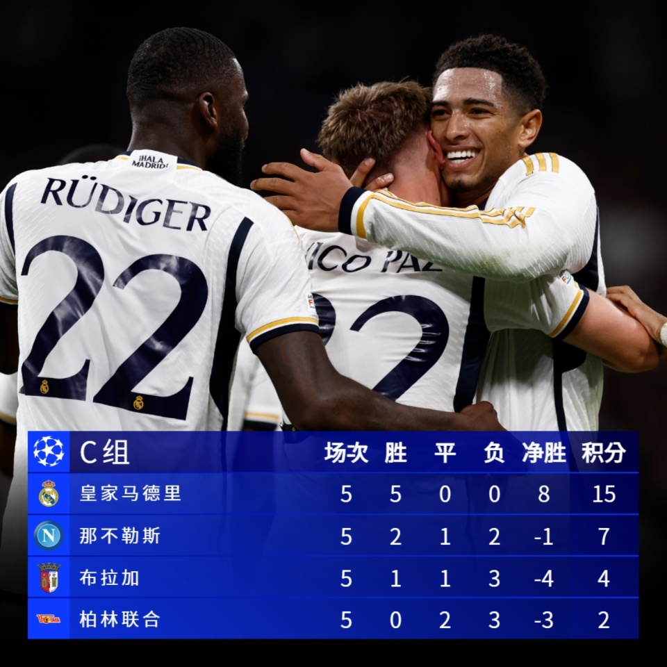 爱游戏登录入口-曼联惊险胜出，不满欧冠小组赛止步形势的简单介绍